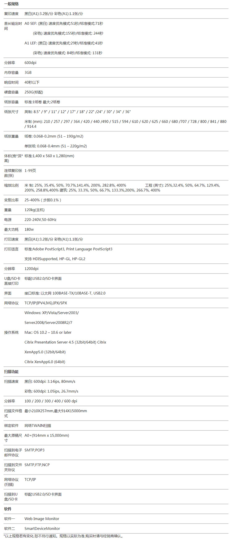 理光 MP CW2200SP 寬幅面數(shù)碼打印系統(tǒng)規(guī)格